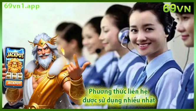 Phương thức liên hệ bằng Email phổ biến