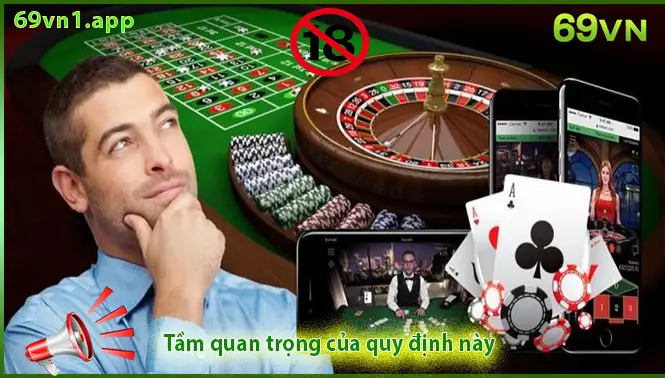 Tầm quan trọng của điều khoản sử dụng này