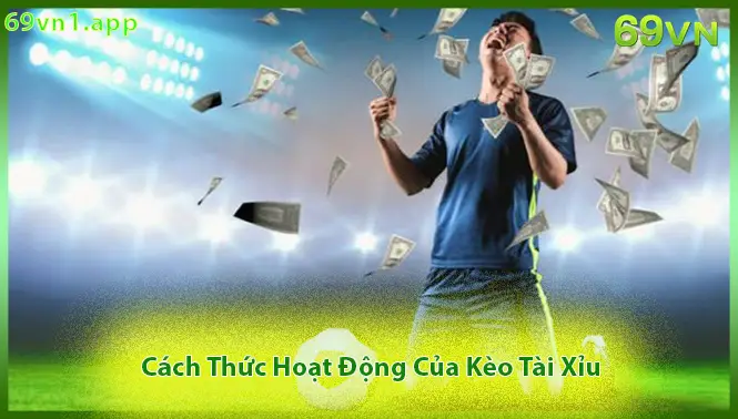 Cách thức hoạt động của kèo tài xỉu